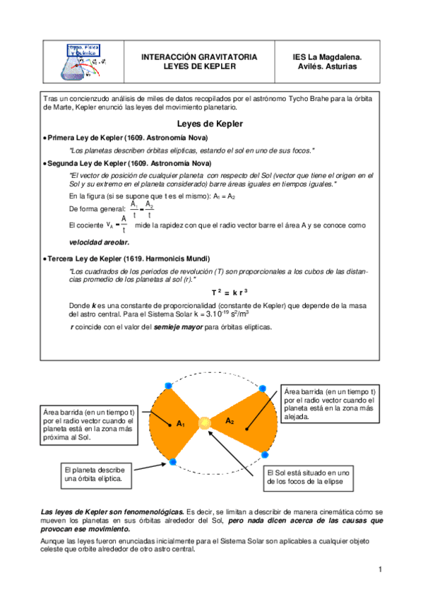 Miniatura del documento LeyesKepler.pdf