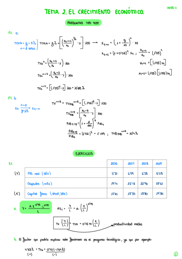 Miniatura del documento Practicas-Resueltas-T2-INTRO-II.pdf