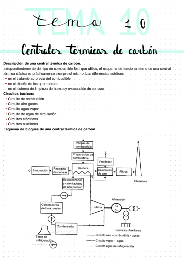 Miniatura del documento Tema-10.pdf
