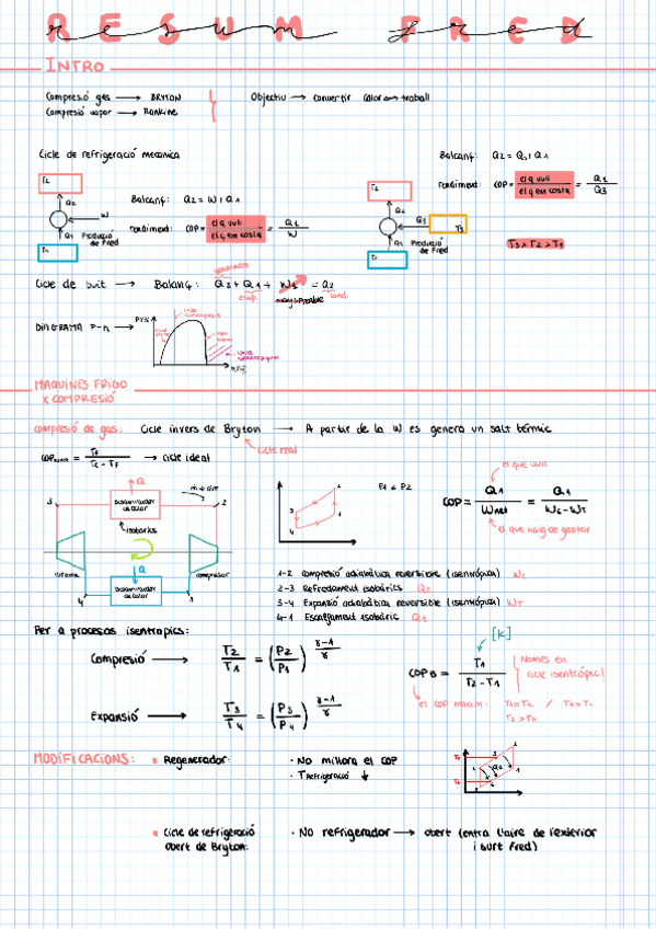 Miniatura del documento resum2Bim2016TermicaII.pdf