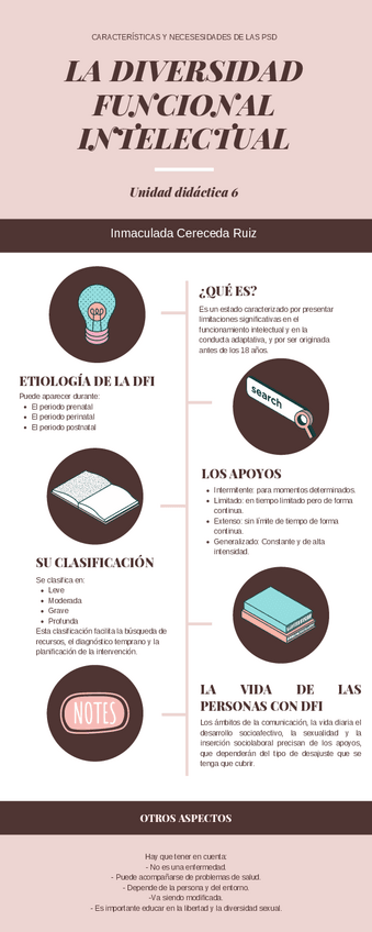 Miniatura del documento LA-DFI.pdf