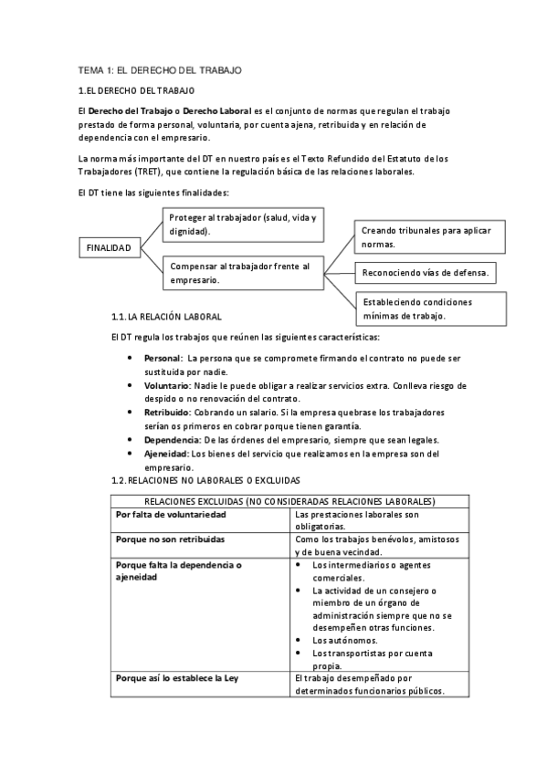 Miniatura del documento Resumen-T1-FOL.pdf