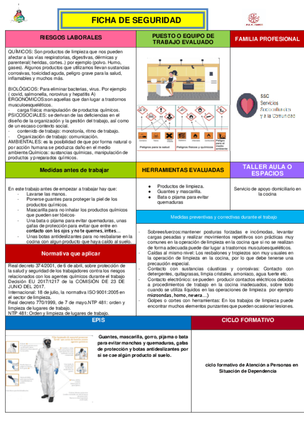 Miniatura del documento FICHA-DE-SEGURIDAD-PRL-2.pdf