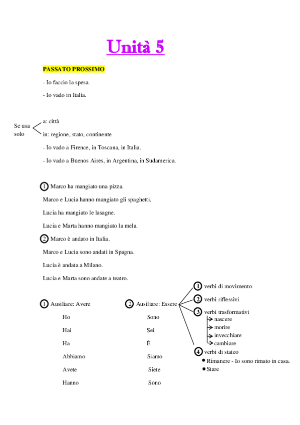 Miniatura del documento Unita-5.pdf