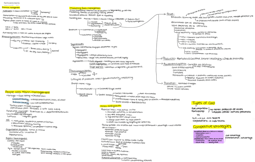 Miniatura del documento Formulario-teoria-T4-7.pdf