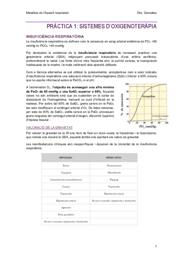 Miniatura del documento P1-Oxigenoterapia.pdf
