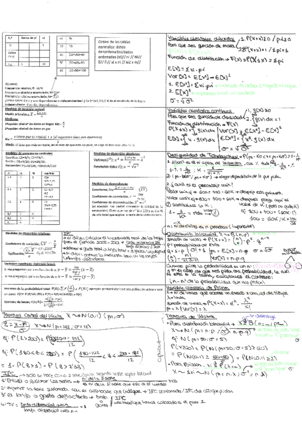 Miniatura del documento formulas.pdf