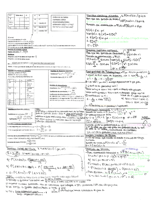 Miniatura del documento FORMULAS--EJEMPLOS.pdf