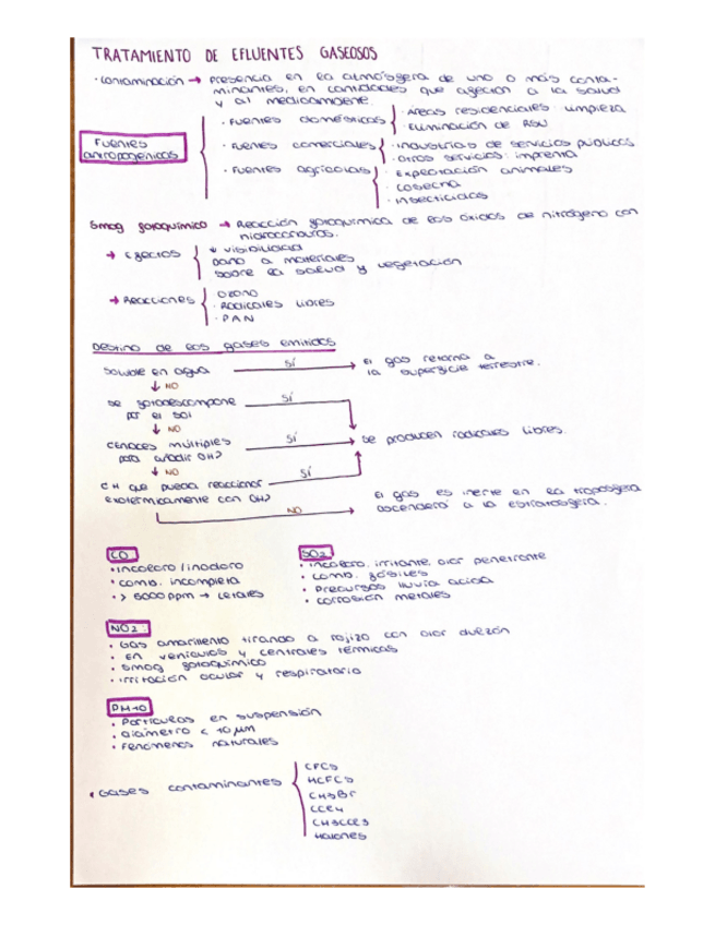 Miniatura del documento TRATAMIENTO-DE-EFLUENTES-GASEOSOS.pdf