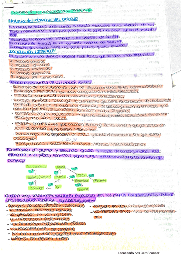 Miniatura del documento CamScanner-11-18-2020-18.pdf