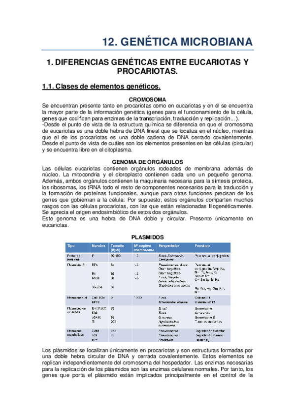 Miniatura del documento 12. GENÉTICA MICROBIANA.pdf