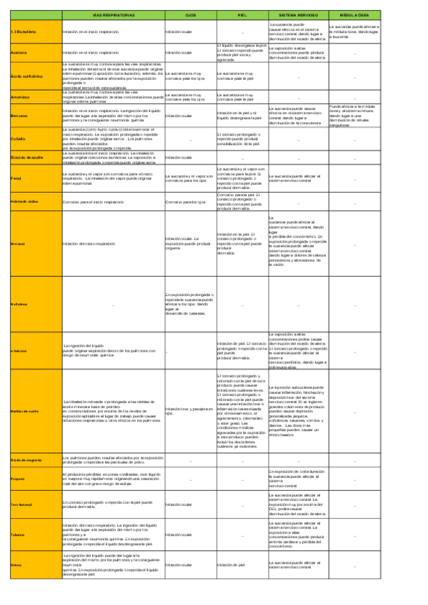 Miniatura del documento .pdf