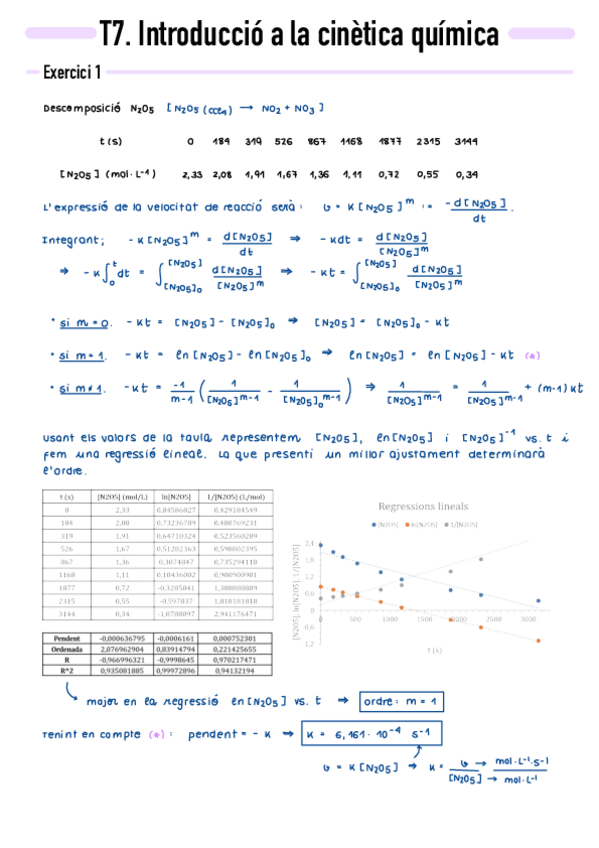 Miniatura del documento P7-Introduccio-a-la-cinetica-quimica.pdf