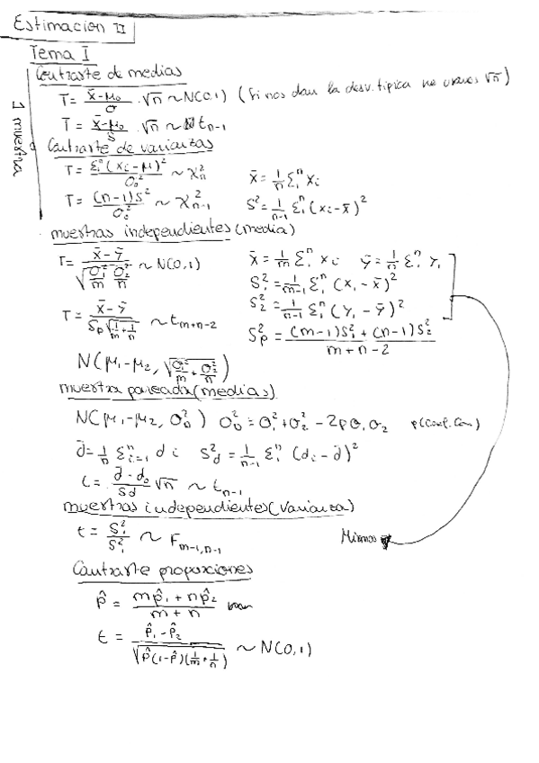 Miniatura del documento TEMAS-1-Y-3-ESTIMAVION-II-GLOSARIO.pdf