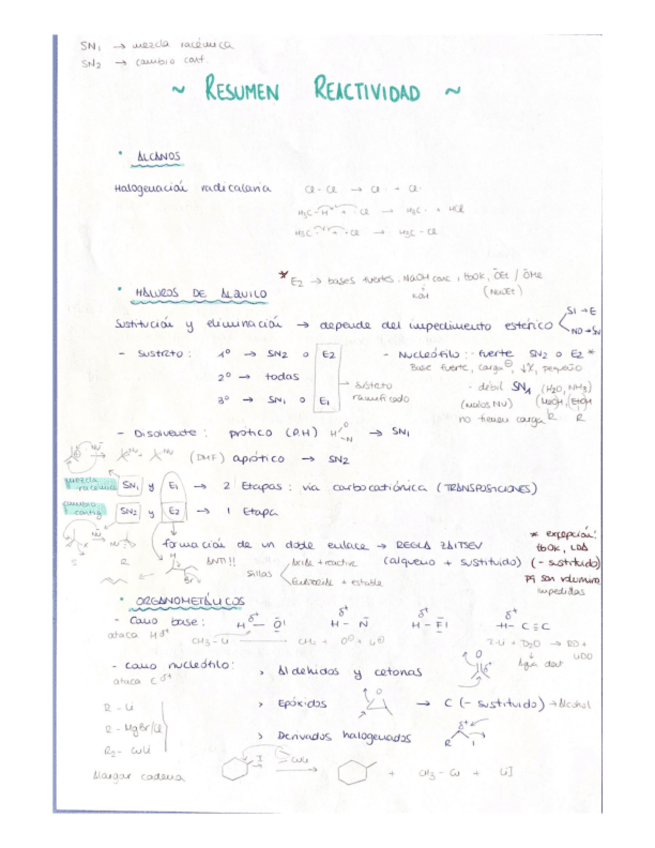 Miniatura del documento Resumen-organica-I.pdf