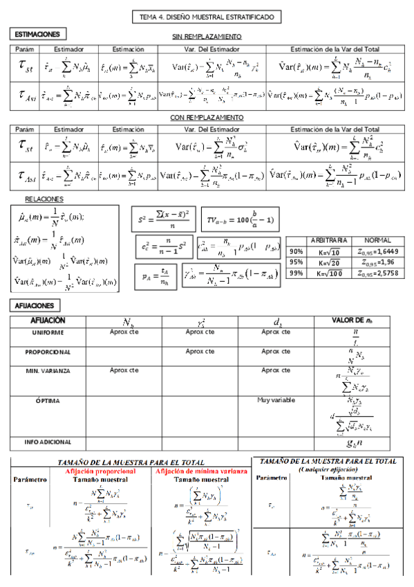 Miniatura del documento FORMULARIO-T4-1.pdf