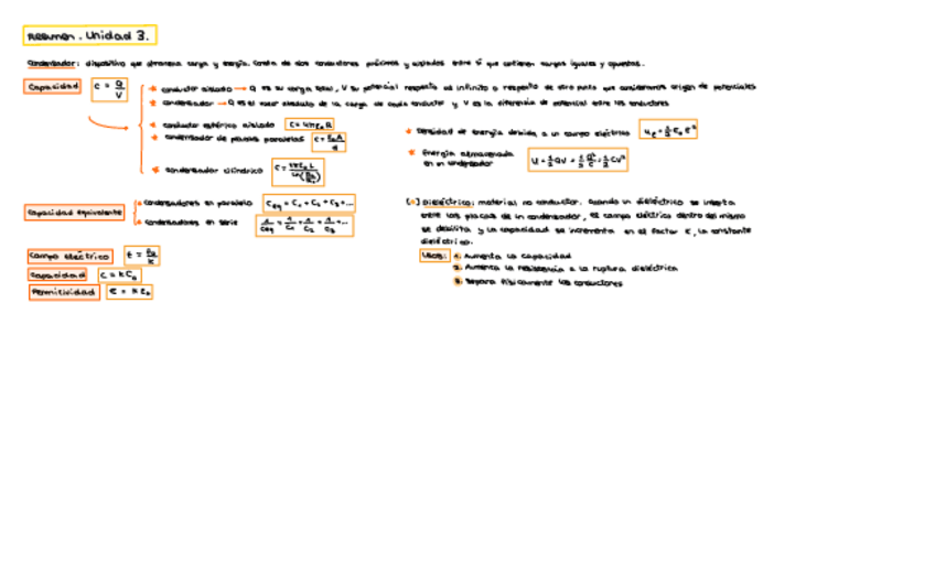 Miniatura del documento ESQUEMARESUMENCONDENSADOREST3.pdf