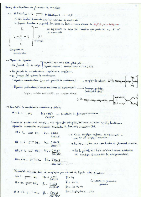 Miniatura del documento Tema 10: Formación de complejos