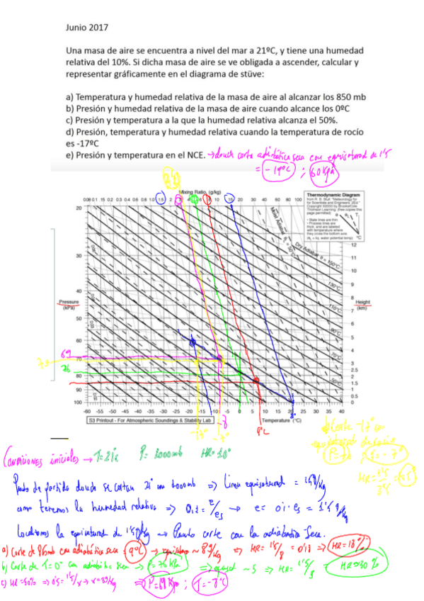 Miniatura del documento stuve.pdf