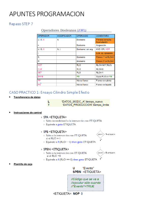 Miniatura del documento APUNTES-PROGRAMACION-PDF.pdf