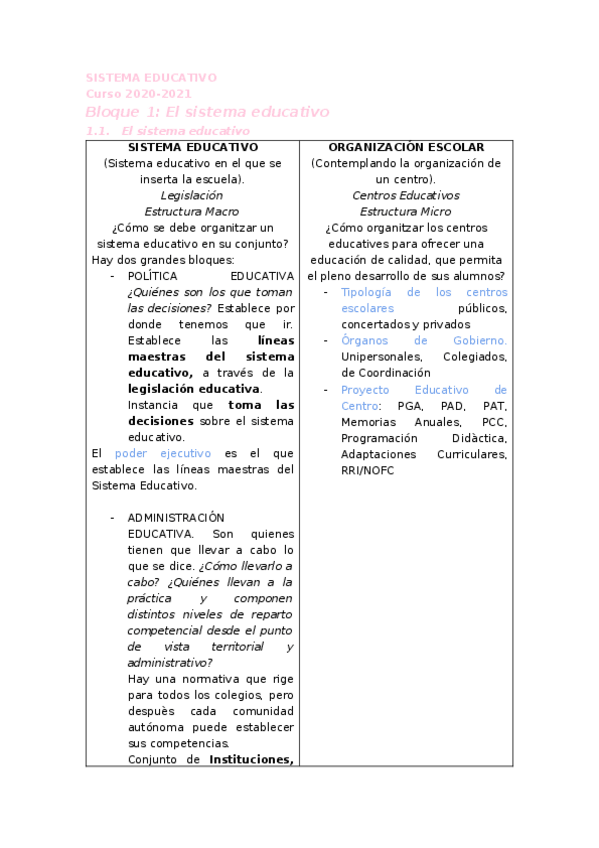 Miniatura del documento SISTEMA-EDUCATIVO-Apuntes.docx