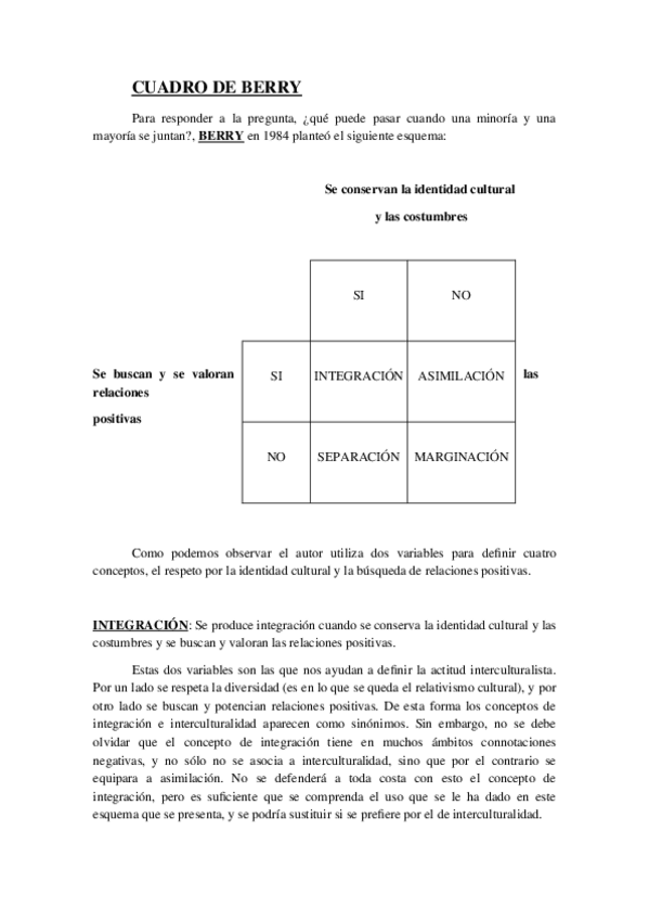 Miniatura del documento apuntes-examen-sociedad.docx