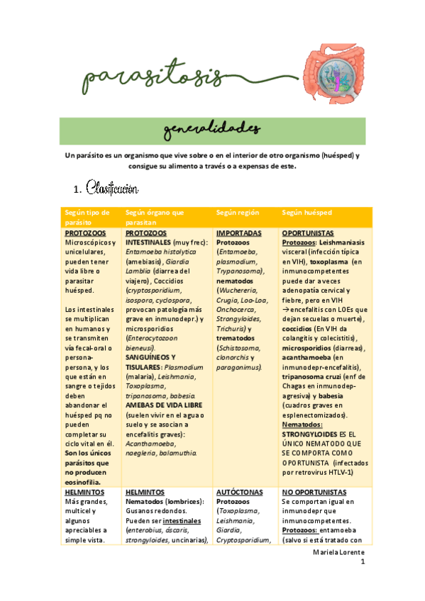 Miniatura del documento PARASITOS.pdf