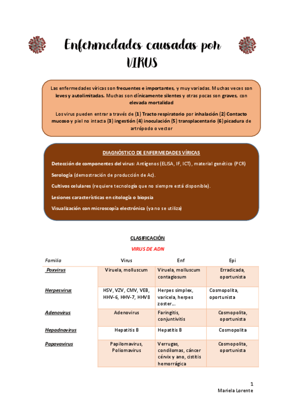 Miniatura del documento VIRUS.pdf