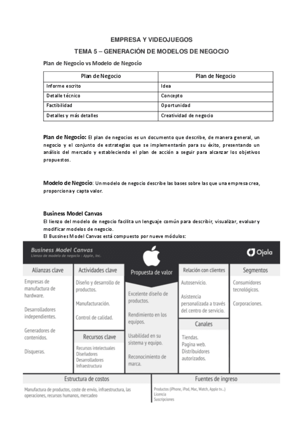 Miniatura del documento EMPRESA-Y-VIDEOJUEGOS-T4yT5.pdf