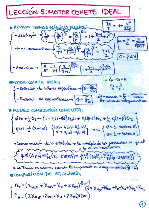 Miniatura del documento M.Cohete: Resumen y problemas Moodle Lección 5.pdf