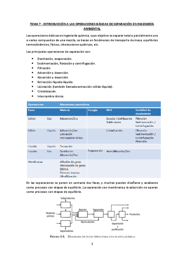 Miniatura del documento Tema-7-Introduccion-a-las-operaciones-basicas-de-separacion-en-ingenieria-ambiental.pdf