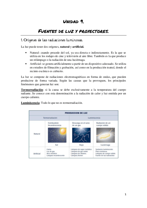 Miniatura del documento U9-Fuentes-de-luz-y-Proyectores.pdf