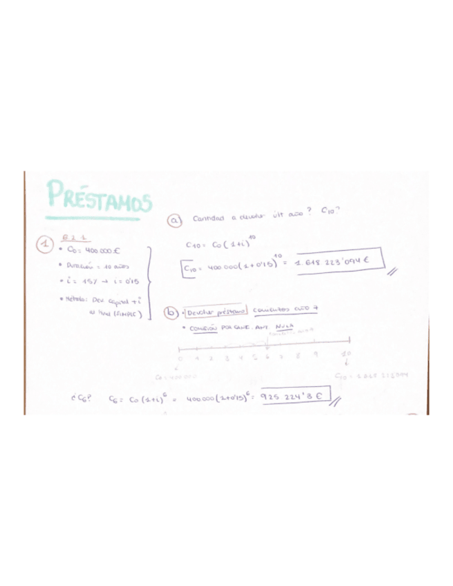 Miniatura del documento PRESTAMOS-TODOS-LOS-EJERCICIOS-2021-EXAMEN-FINAL.pdf