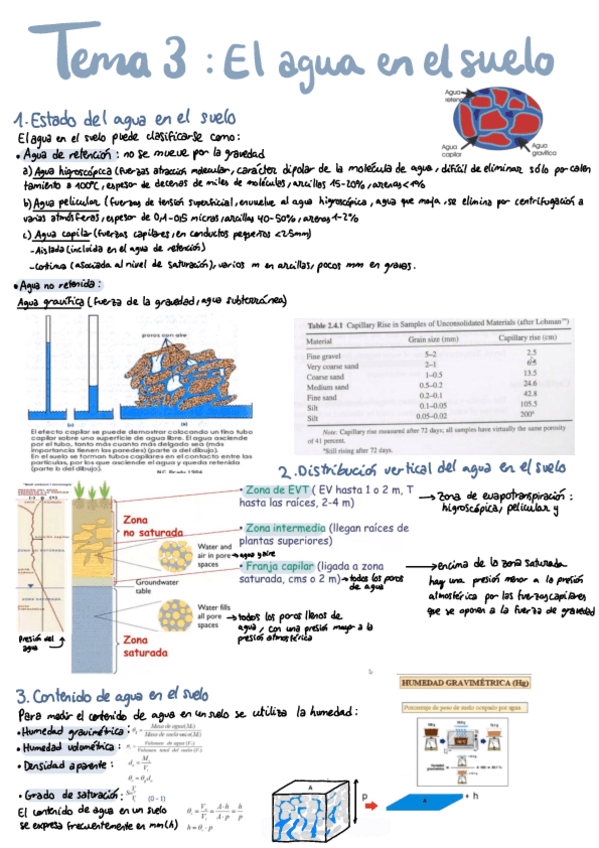 Miniatura del documento tema3.pdf