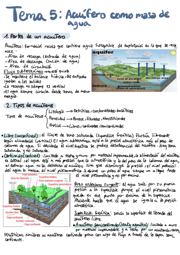Miniatura del documento tema5.pdf
