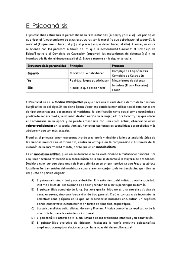 Miniatura del documento Teorias-psicologia.pdf