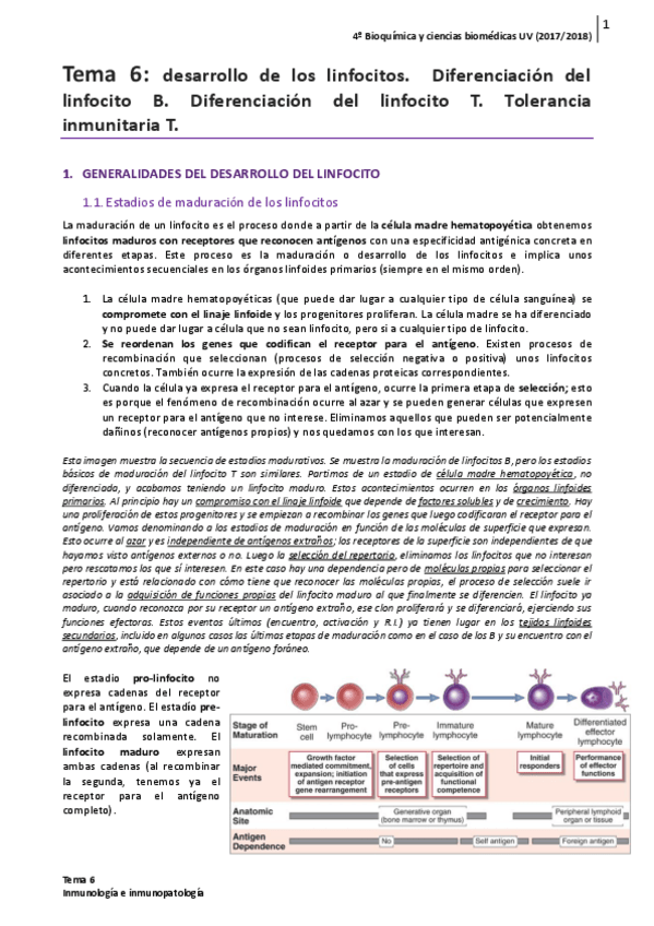 Miniatura del documento Tema-6.pdf