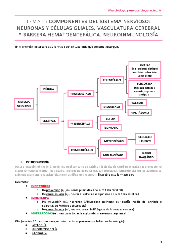 Miniatura del documento Tema-2.pdf