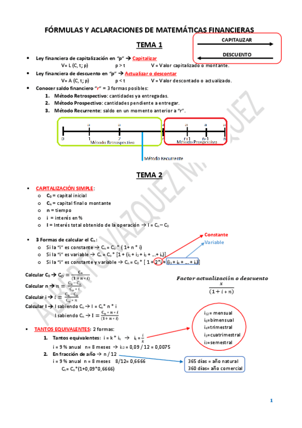 Miniatura del documento FÓRMULAS Y ACLARACIONES DE MATEMÁTICAS FINANCIERAS.pdf