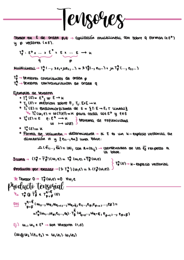 Miniatura del documento Algebra-2-1.pdf