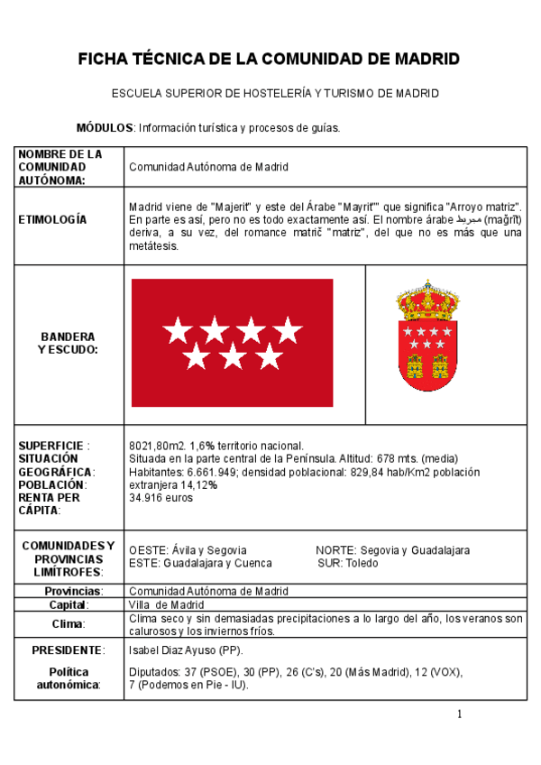Miniatura del documento Ficha-tecnica-de-la-Comunidad-de-Madrid.pdf