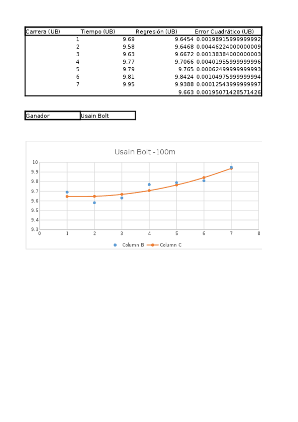 Miniatura del documento examen.xlsx