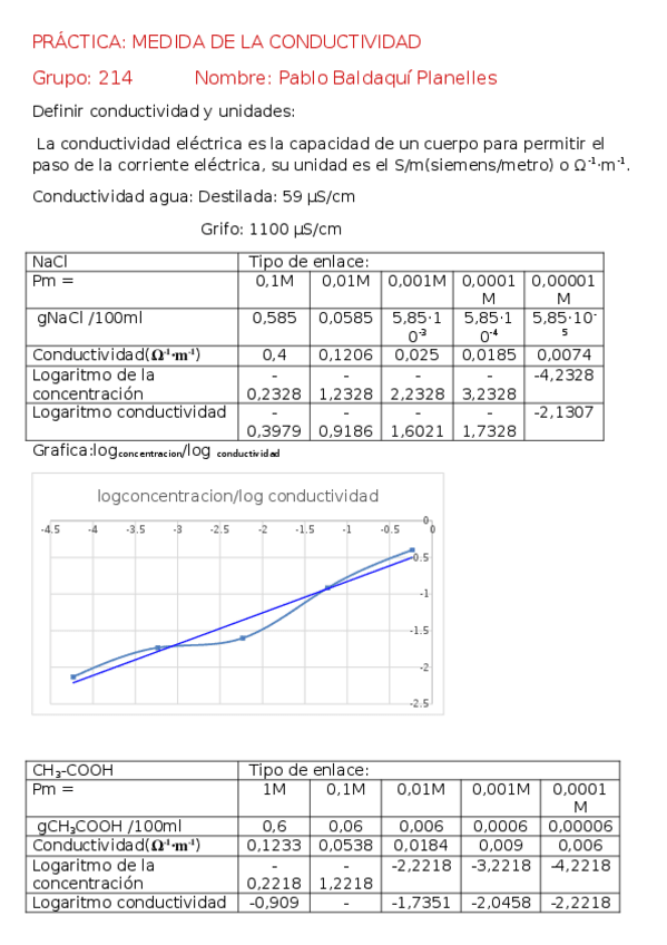 Miniatura del documento PRACTICA-no3-memoria-resultados.docx