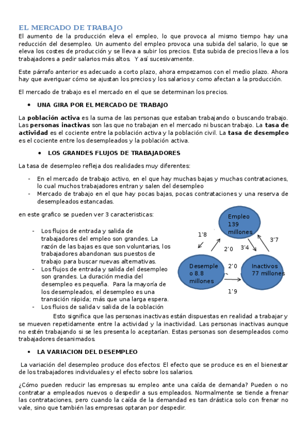 Miniatura del documento macroeconomia-tema-7.docx