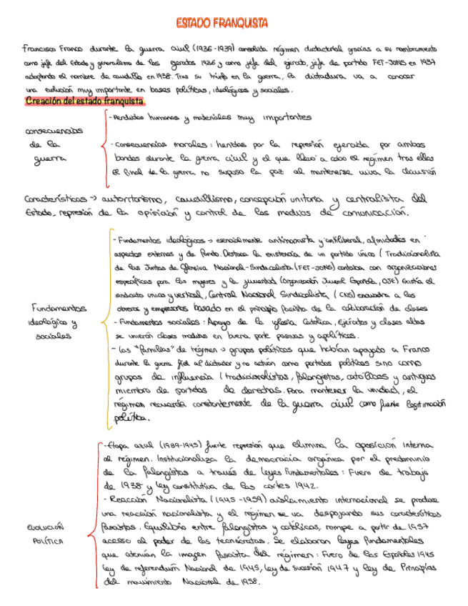 Miniatura del documento Copy-of-Historia-De-Espana-.pdf