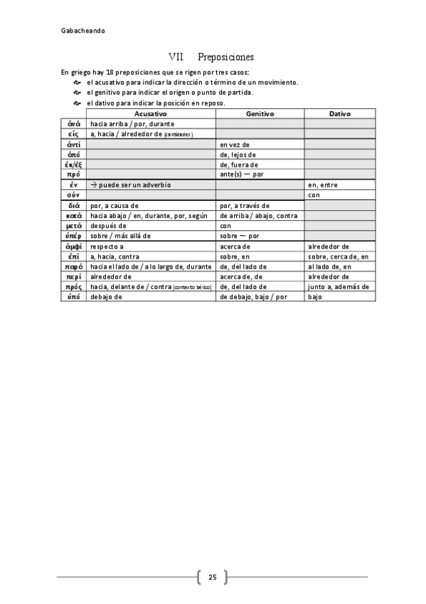 Miniatura del documento Preposiciones.pdf