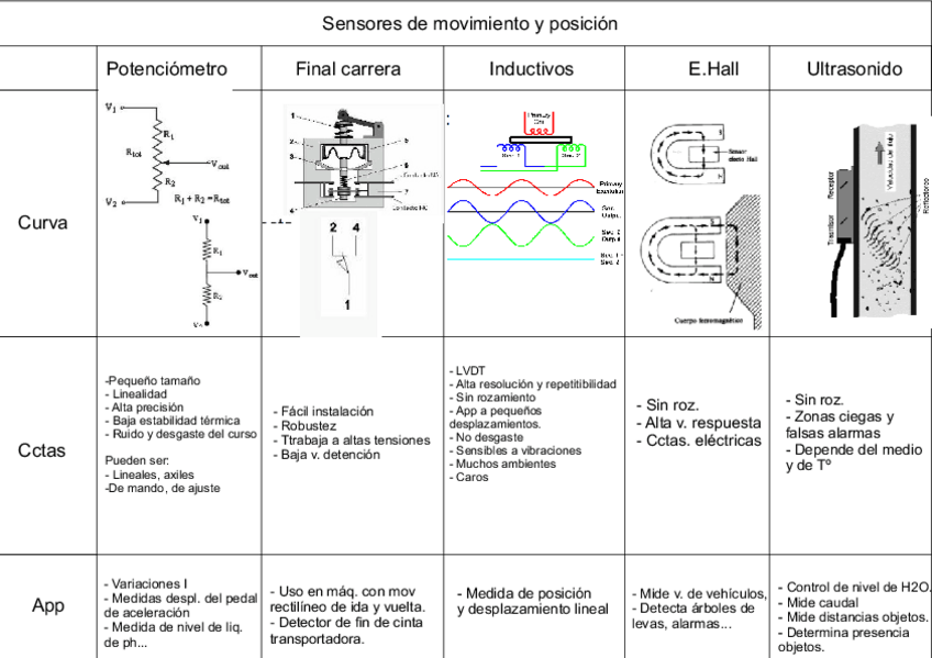 Miniatura del documento graficas.pdf
