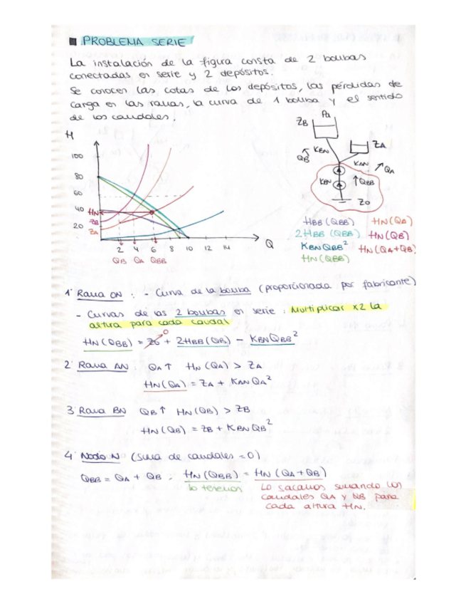 Miniatura del documento Ejerciciosmaquinas.pdf