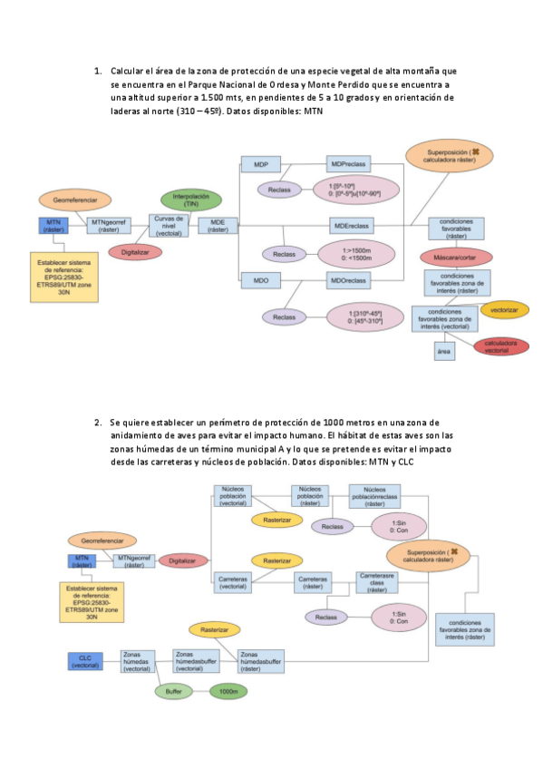Miniatura del documento E5.pdf