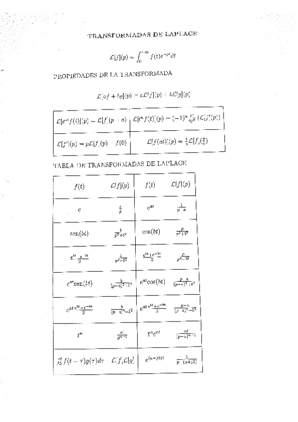 Miniatura del documento Laplace.pdf